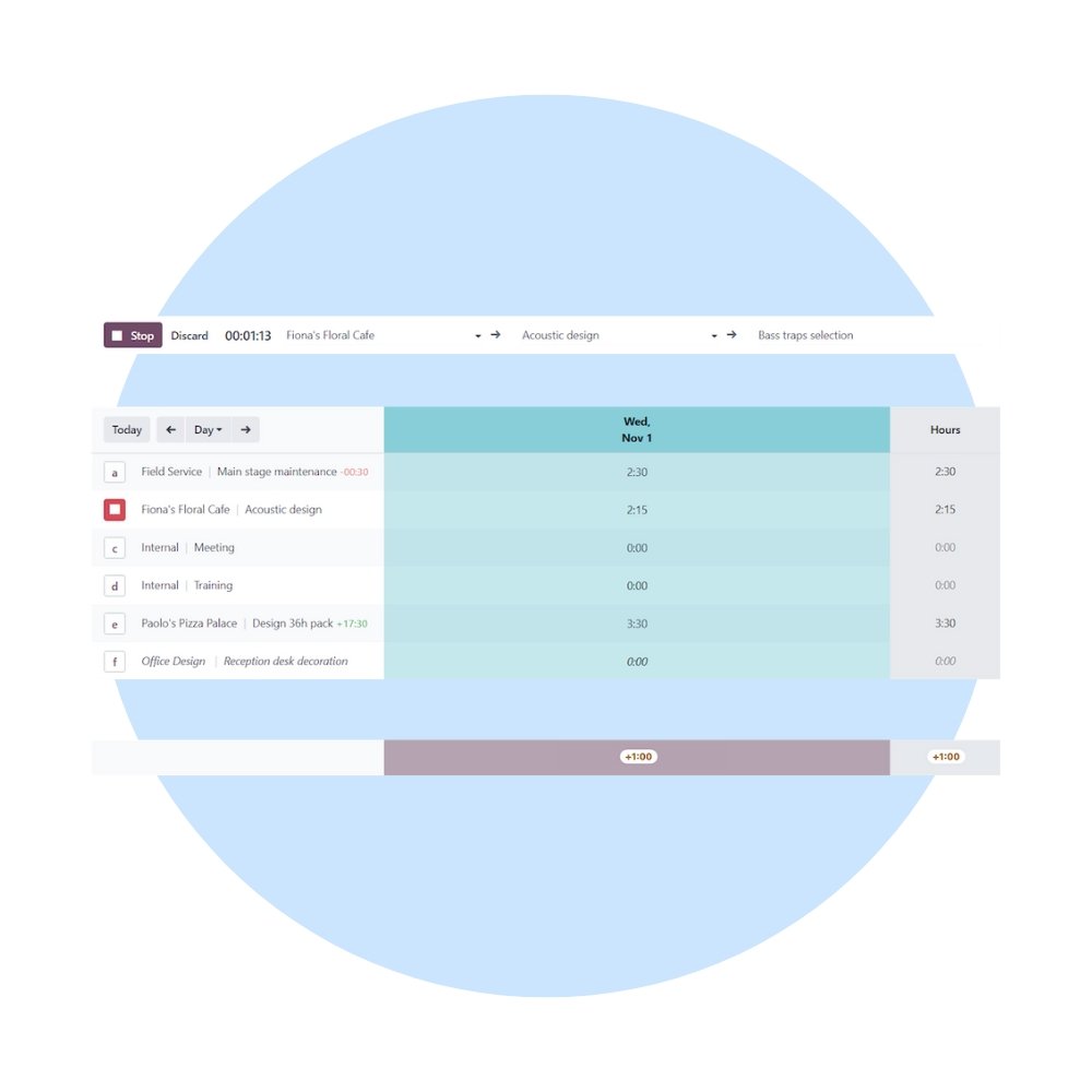 Odoo Timesheets Implementation