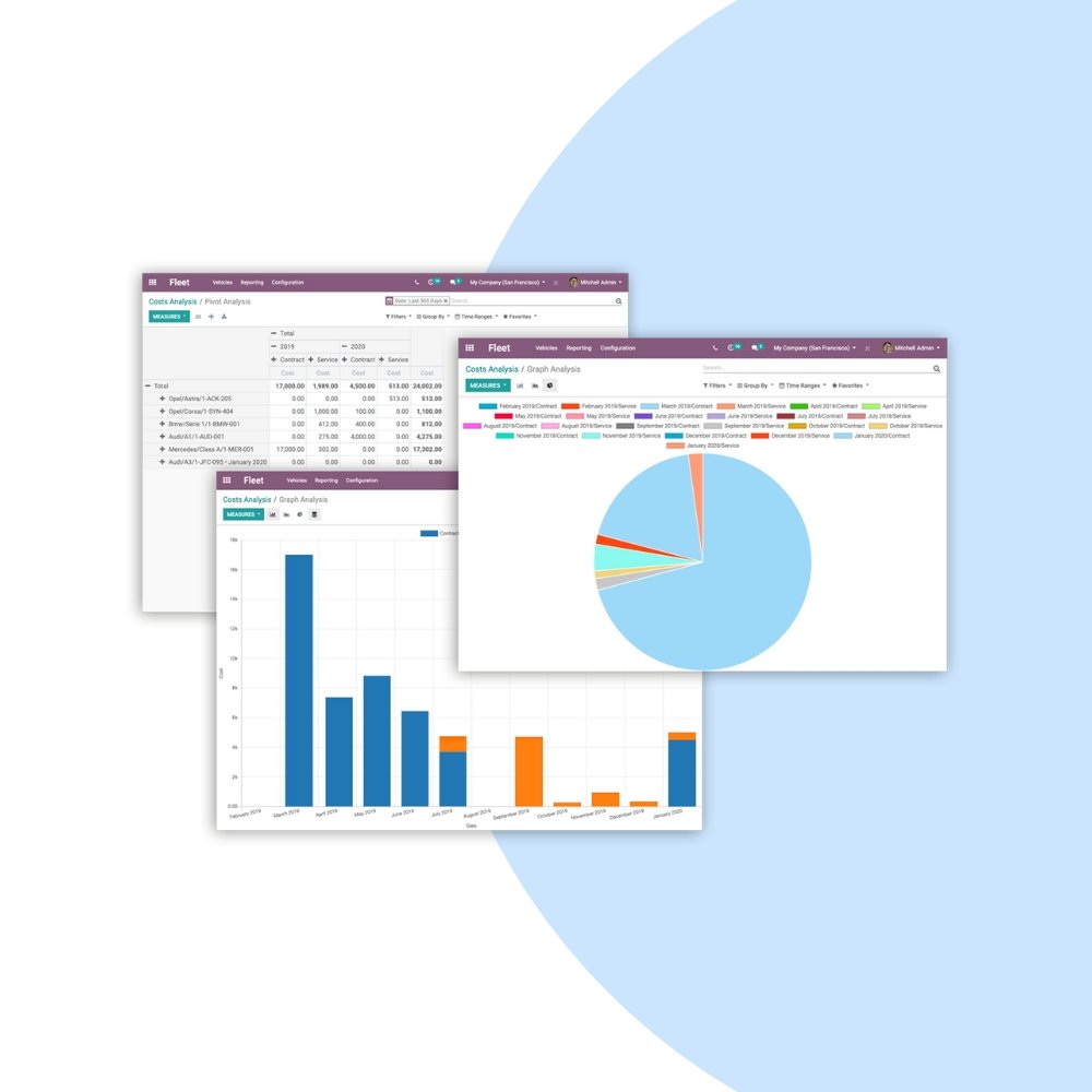Odoo Fleet Implementation