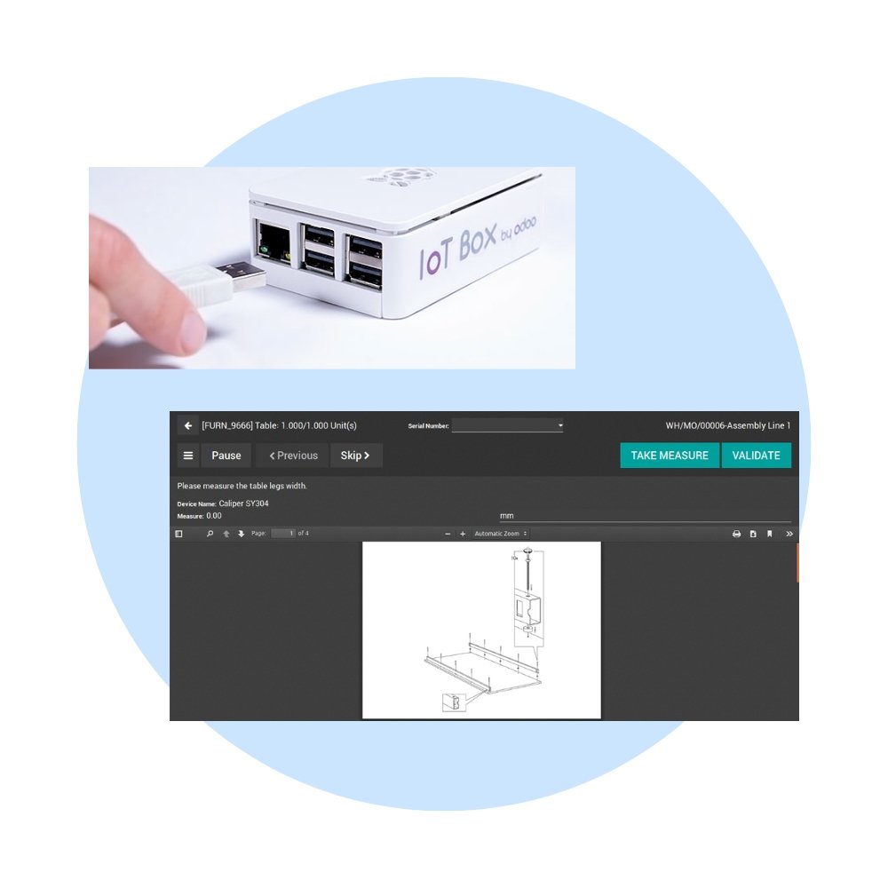 Odoo IoT Customization
