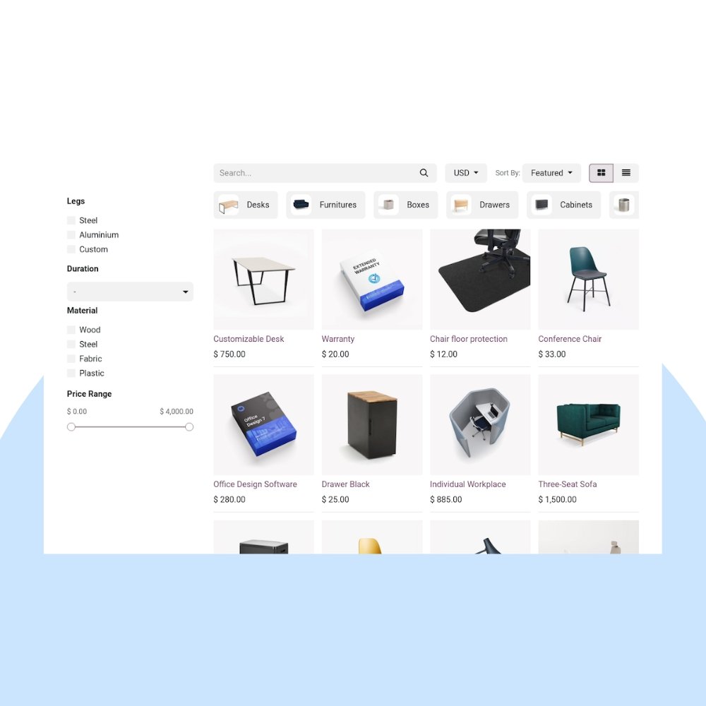 Odoo Sales Customization