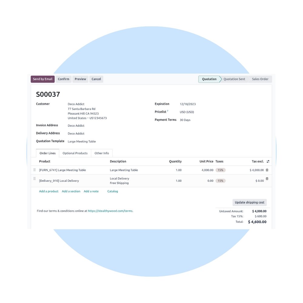 Odoo Sales Support