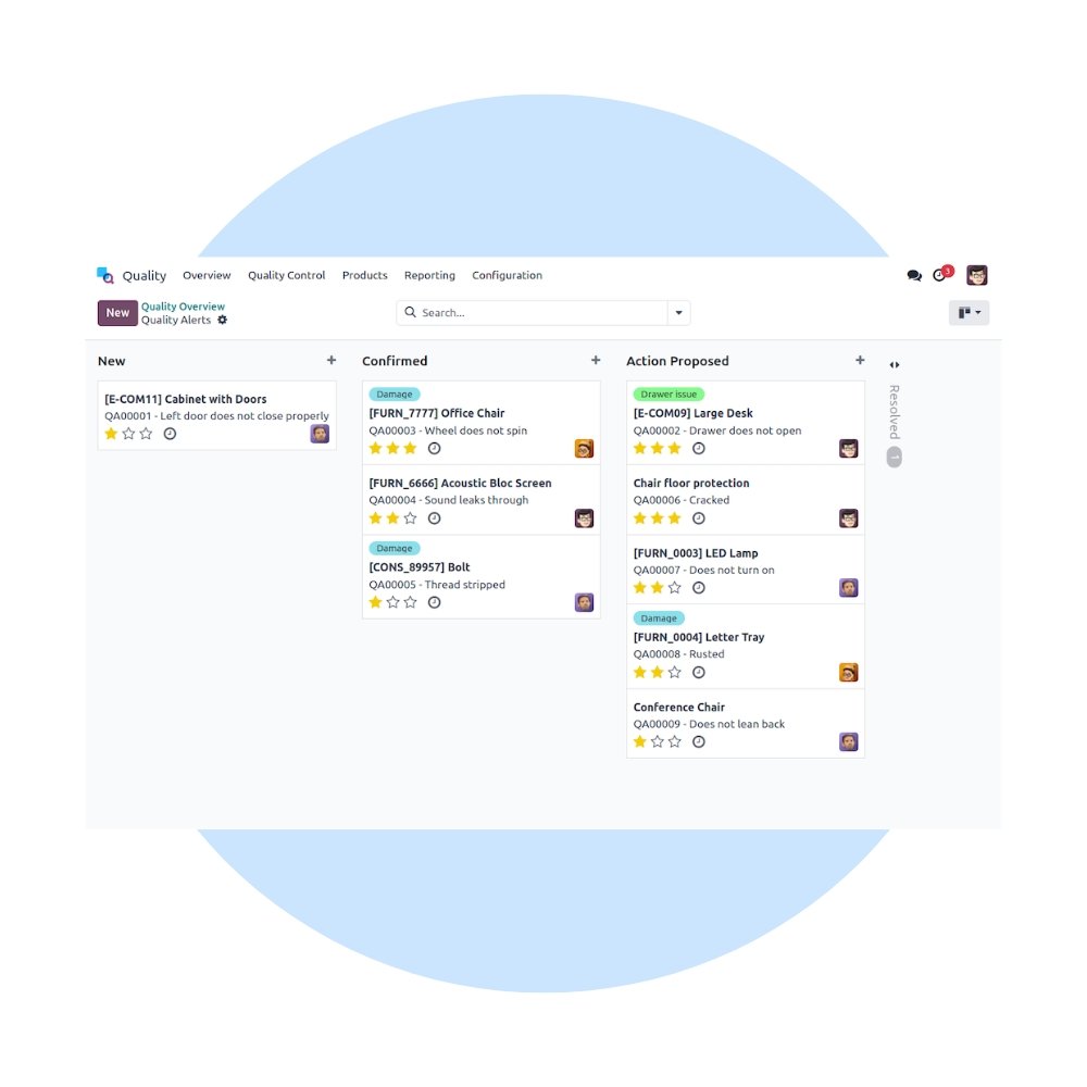 Odoo Quality Customization
