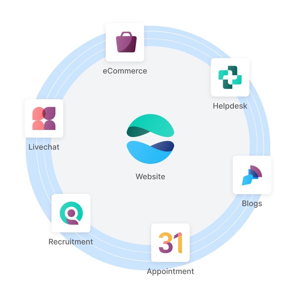 Odoo Website Builder Support