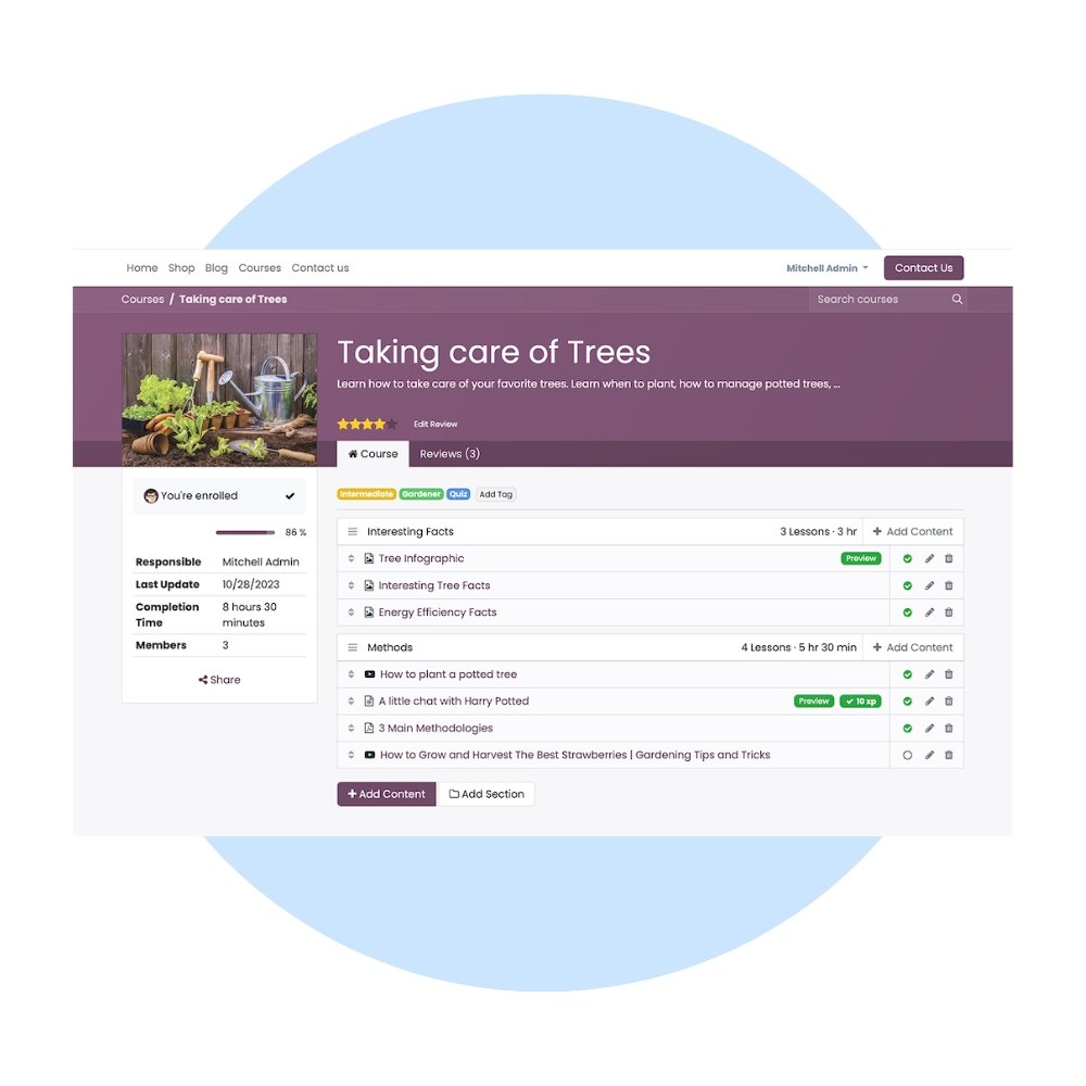 Odoo eLearning Customization